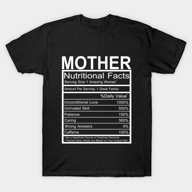 Mother Nutritional Facts T shirt Mothers Day Gift T-Shirt by mommyshirts